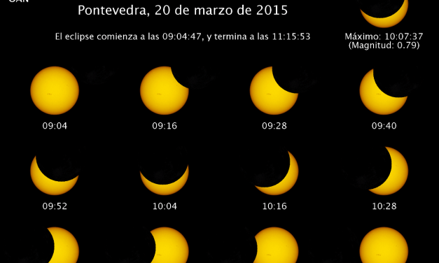 Eclipse solar desde Pontevedra: planes en familia, mejores lugares y actividades para verlo