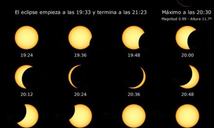 Eclipse solar desde Pontevedra: planes en familia, mejores lugares y actividades para verlo