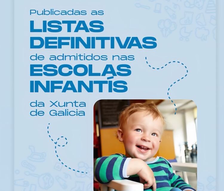 Listas de admitidos en escuelas infantiles de la Xunta: consulta si tienes plaza